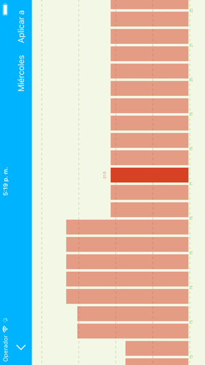 Sensoriza(圖3)-速報App