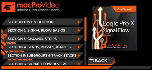 Signal Flow Course For LPX(圖2)-速報App