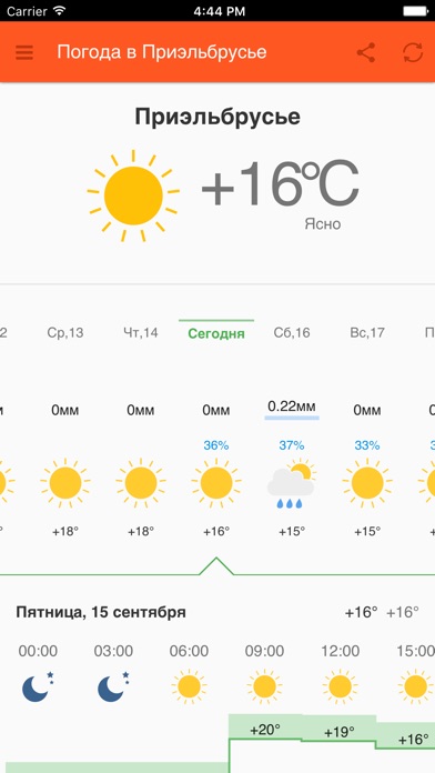 Эльбрус-Чегет - горный курорт screenshot 4