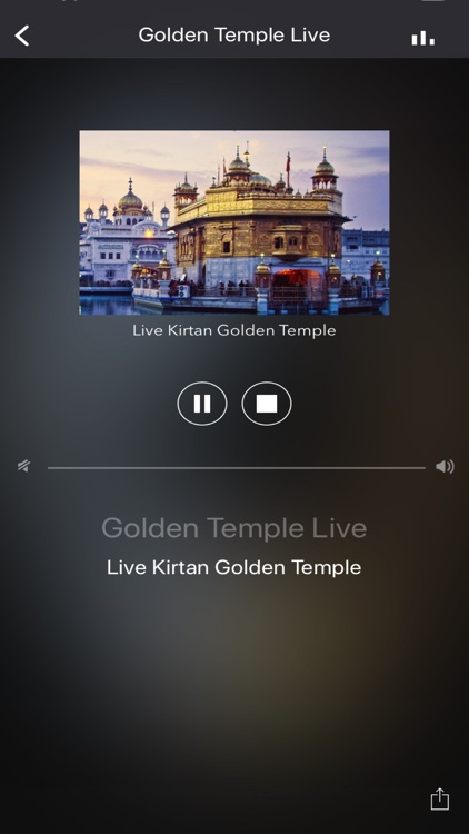 Gurbani Radio