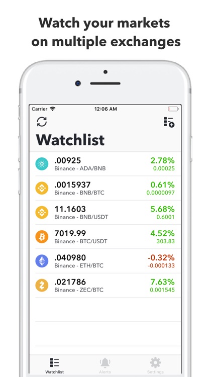 Watchful - Crypto Tracker