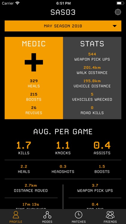 Stats Tracker for PUBG Xbox-PC