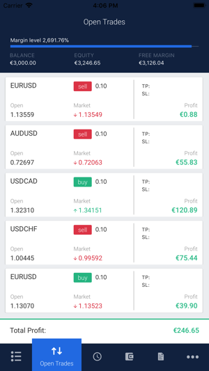 GMOTrading(圖3)-速報App