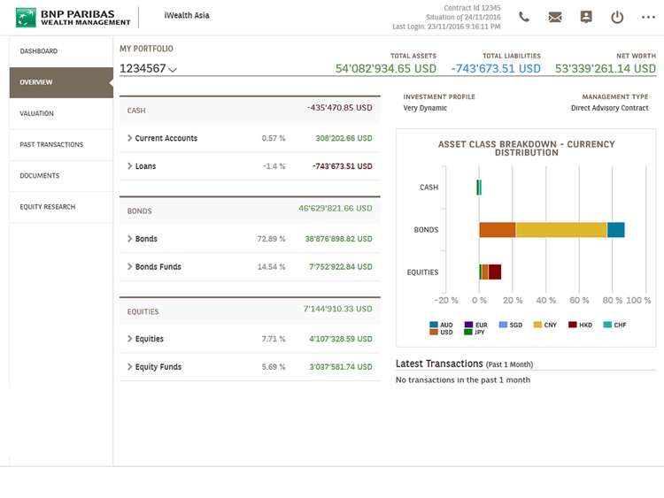 myWealth Asia