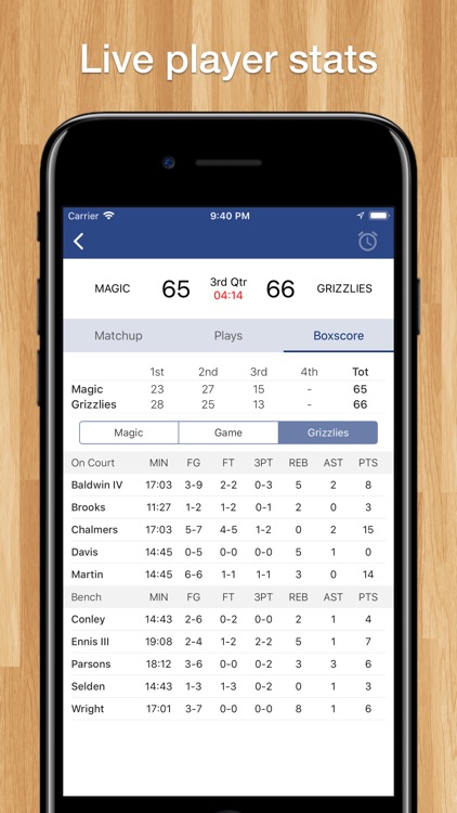 Basketball Schedules for NBA