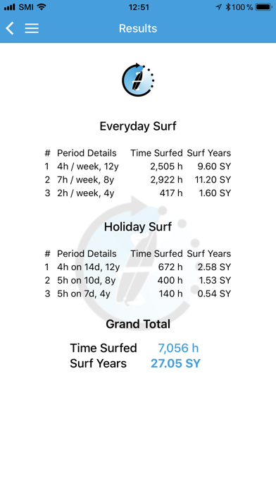 How to cancel & delete Surf Years Calculator from iphone & ipad 3