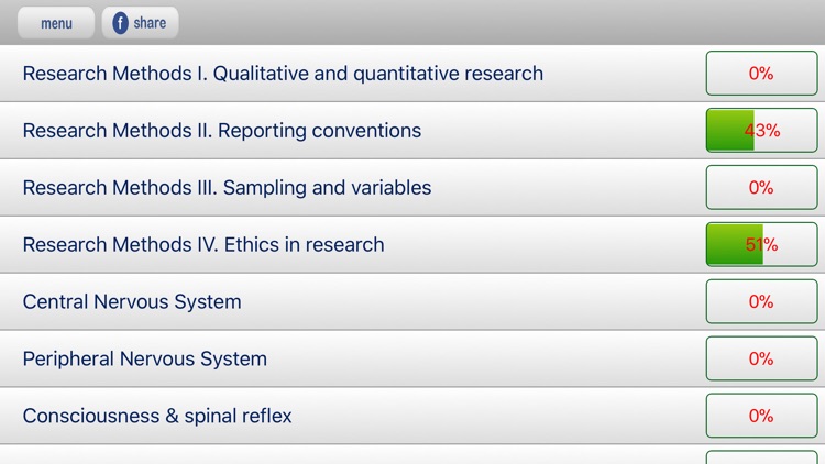 ExamMate VCE Psychology 3 screenshot-3