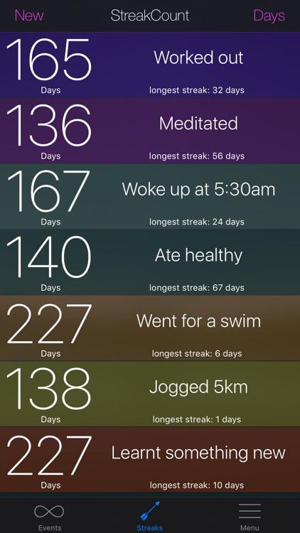 DayCount screenshot-4