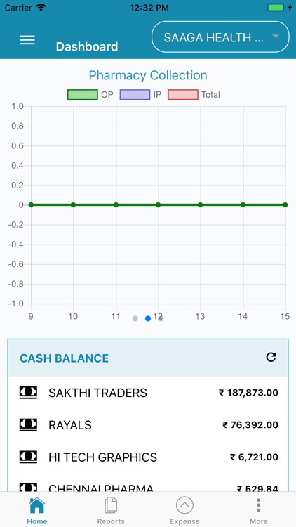 SAAGA HEALTHCARE