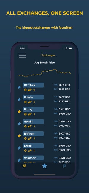 Coin Markets | Fast Arbitrage(圖2)-速報App