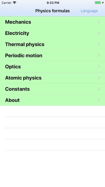 All Physics Formulas