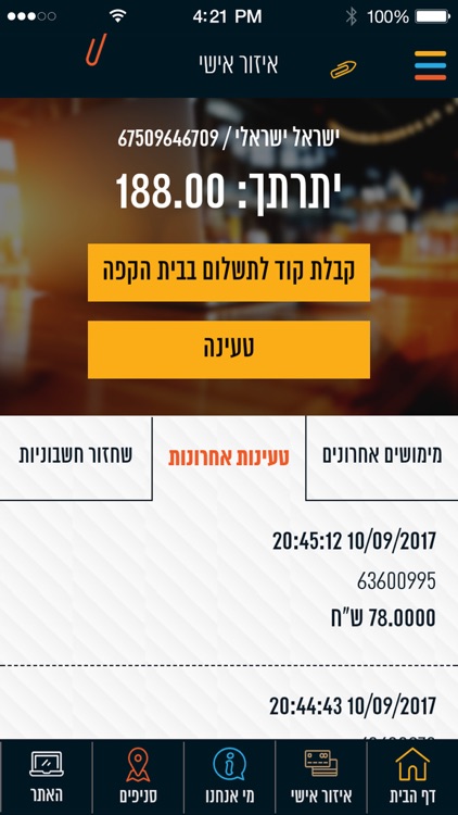 משרד בקפה – משלמים פחות מיסים