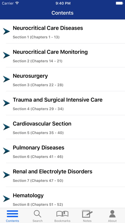 The NeuroICU Book, 2/E