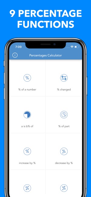 Percentages Calculator