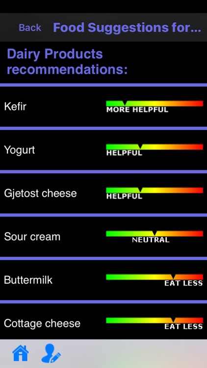 Cancer Prevention screenshot-3