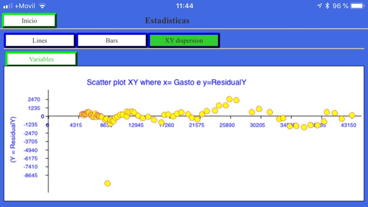EconometricsNowWorld screenshot-4