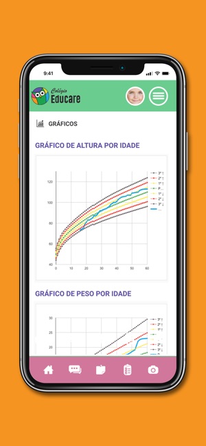 Colégio Educare Sorocaba(圖5)-速報App