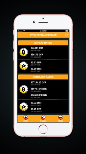 ATC Coin Live Rates