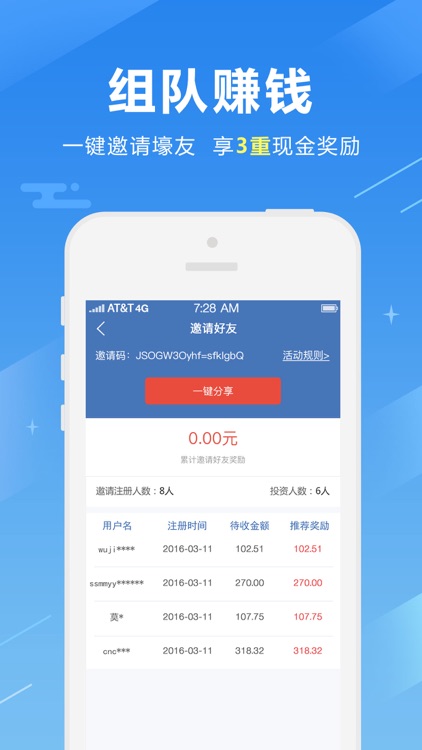 协众金融—您值得信赖的普惠金融