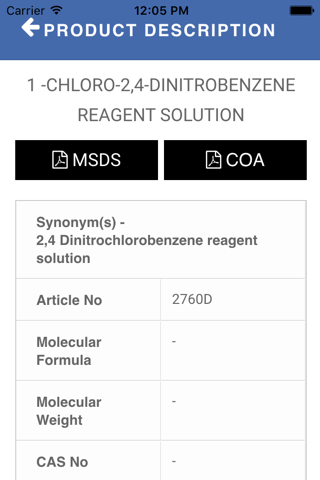 Loba Chemie - náhled