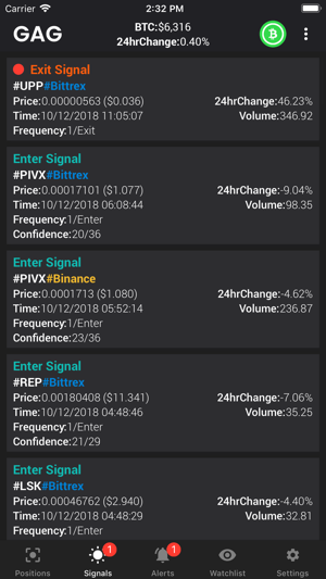 CryptoGAG(圖3)-速報App