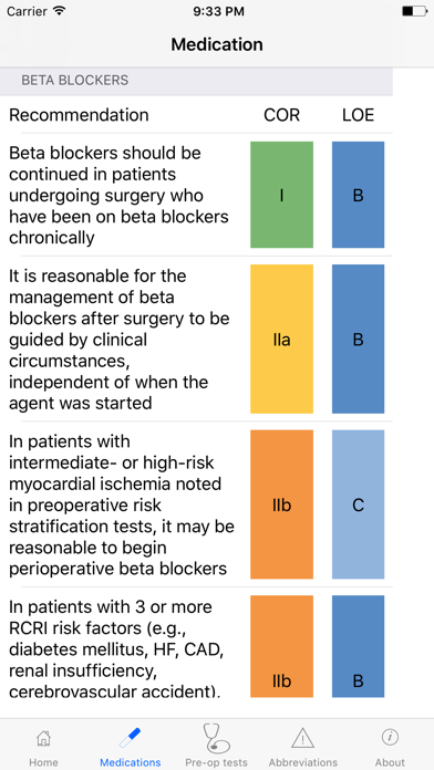 How to cancel & delete PreOp Cardiac Eval from iphone & ipad 4