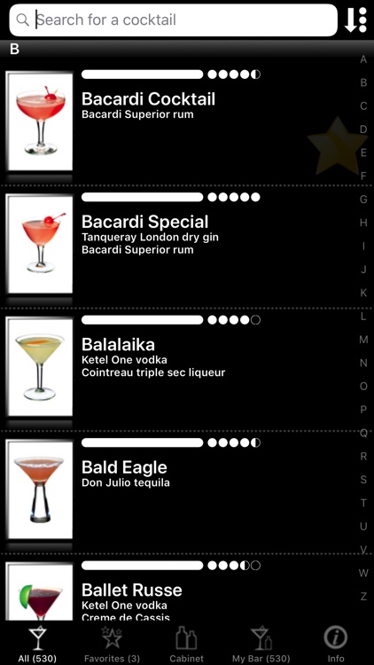 Cocktails Made Easy