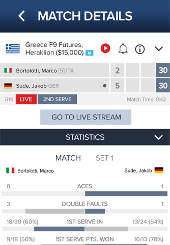 ITF Live Scores screenshot 3