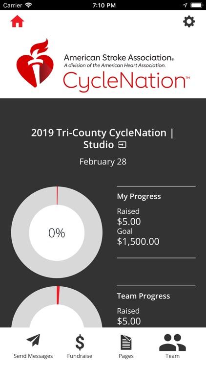 CycleNation