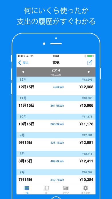 CostMan - かんたん支出管理 screenshot1