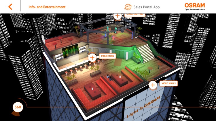 OSRAM Industry and Mobile