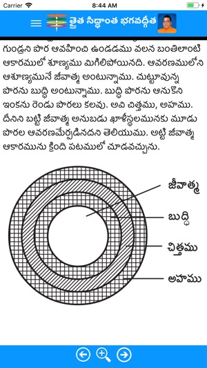 Bhagavadgeetha (Telugu)(圖3)-速報App