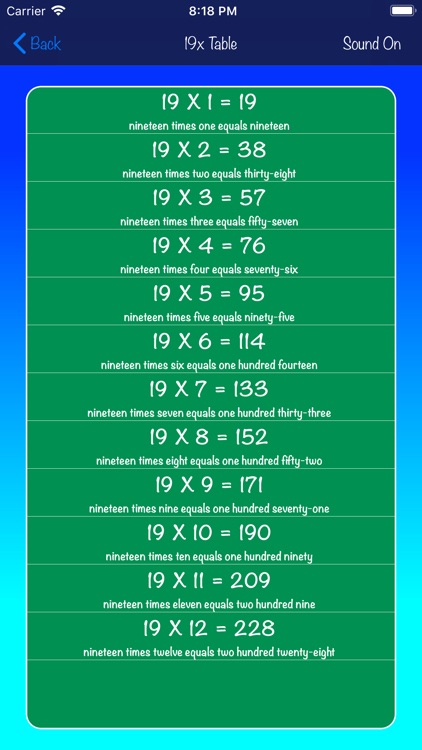 Times Tables Made Easy Lite