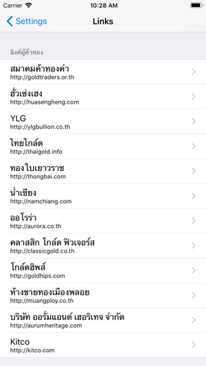 Gold Price Update ราคาทองคำ(圖4)-速報App