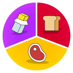 stupid simple macro tracker on the app store