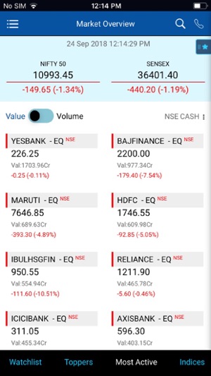 SSL Mobile Trading(圖4)-速報App