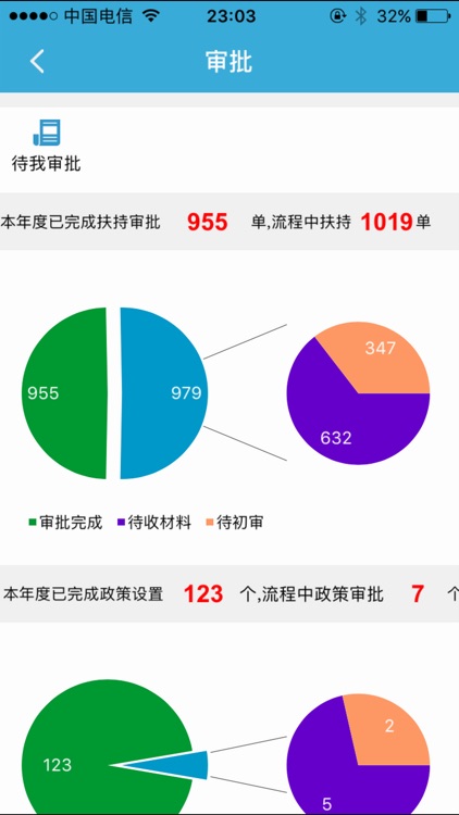 闵企通