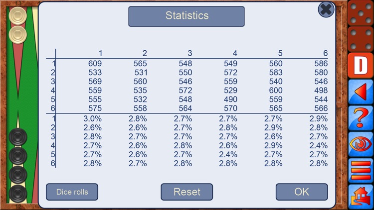 Backgammon V+