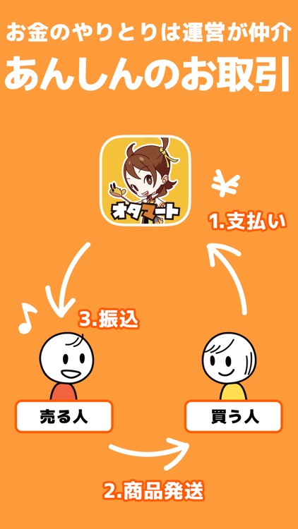 アニメグッズが集まるフリマアプリ - オタマート screenshot-3