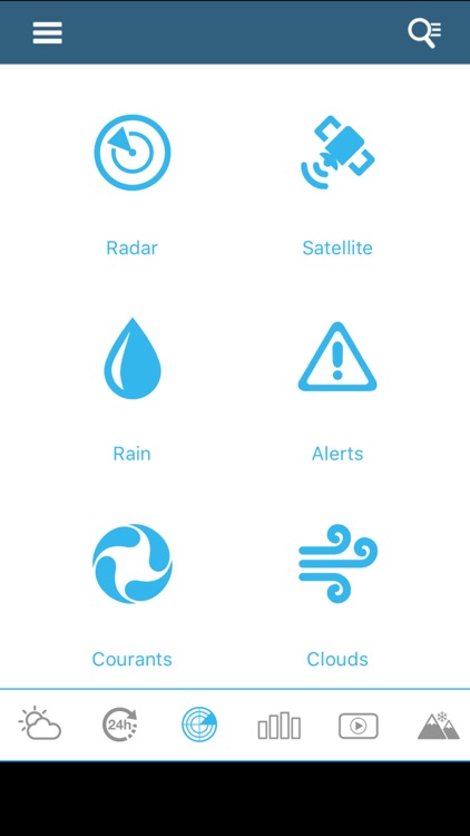 USA Weather forecast Pro