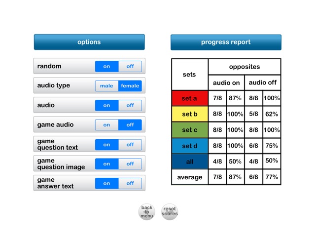 Autism iHelp – Opposites SLP(圖5)-速報App