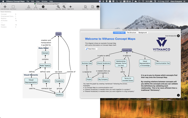 Vithanco Concept Maps(圖2)-速報App