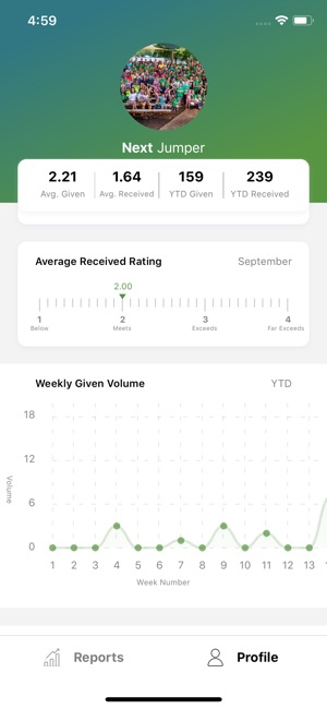 Feedback Analytics - NxJ Labs(圖8)-速報App