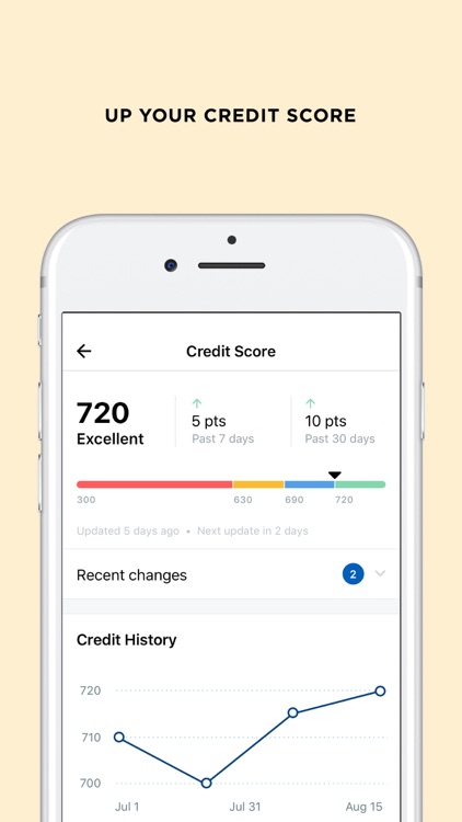 NerdWallet: Credit Score, Cash