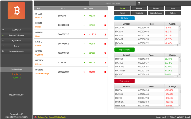 Coin Watch - Bitcoin&AltCoins(圖3)-速報App