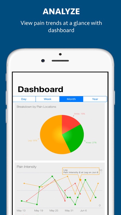 My Pain Tracker - Pain Diary