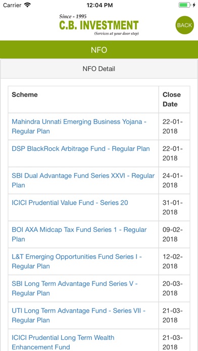 CB Investment screenshot 4