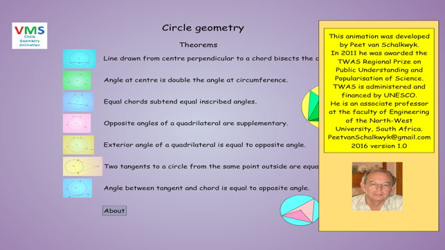 Circle Geometry Animation(圖1)-速報App