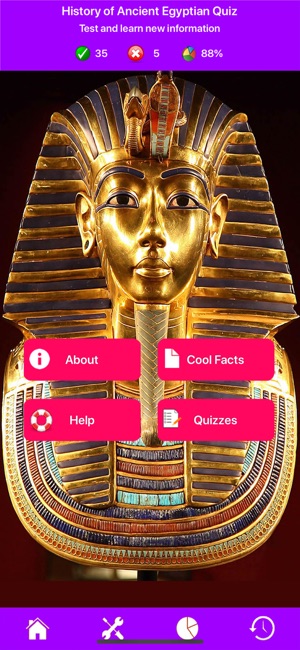 Ancient Egypt History Quiz