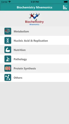 Game screenshot Biochemistry Mnemonics mod apk